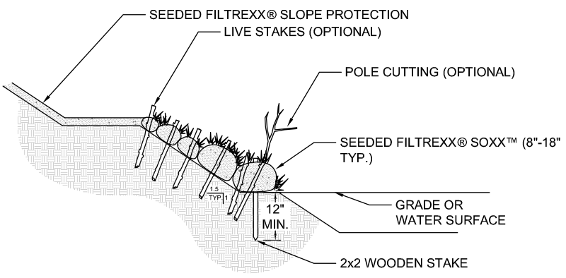Filtrexx Slope Stabilization CAD
